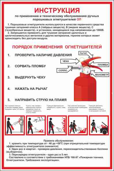 Картинка инструкция по применению