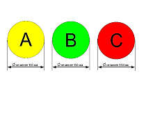 Информационный плакат цветового (буквенно-цветового) обозначения фаз на оборудовании ПС