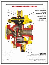 Обучаюший плакат Регулятор давления газа РДСК-50 Увинское ЛПУ МГ (УФ-печать) (450х600; Пластик ПВХ 2 мм; )