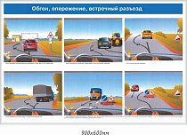 Правила ПДД Обгон, опережение, встречный разъезд