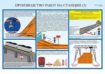 Плакат №2 Производство работ на станции (2) (формат А2) (600х420; Бумага; )