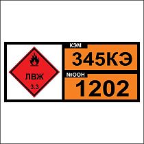 Знак опасности. Табличка номер опасности и номер ООН (OON345КЭ-1202) (Дизельное топливо)