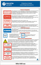 Стенд информационный Плакаты и знаки электробезопасности РОССЕТИ